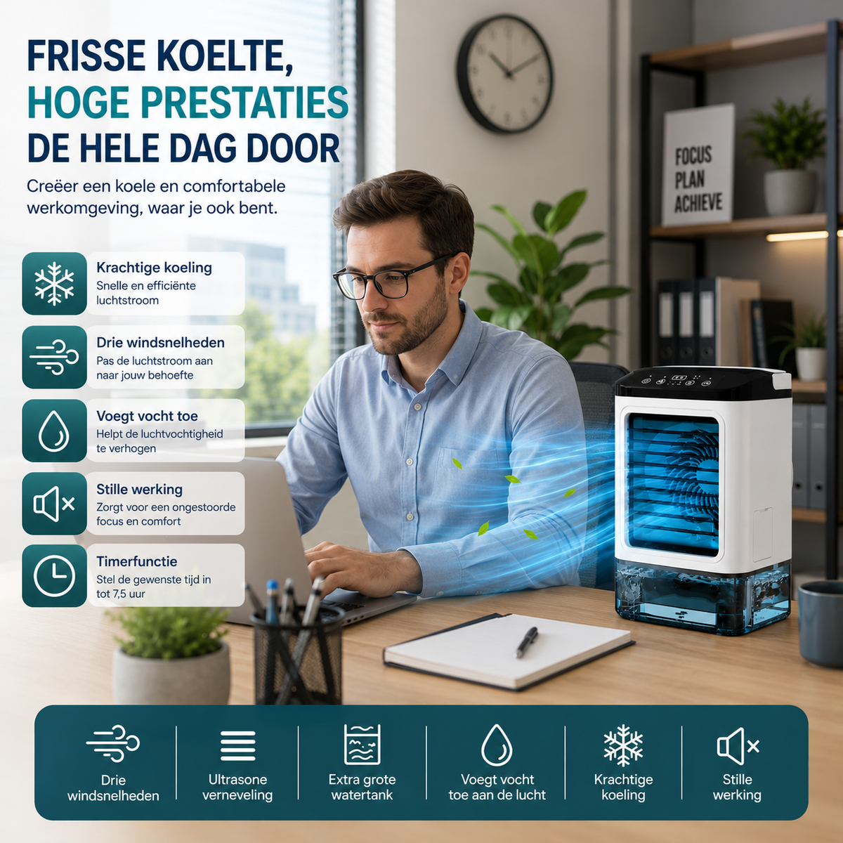 Portable Air Conditioner with Ultrasonic Cooling - image 5 of 9