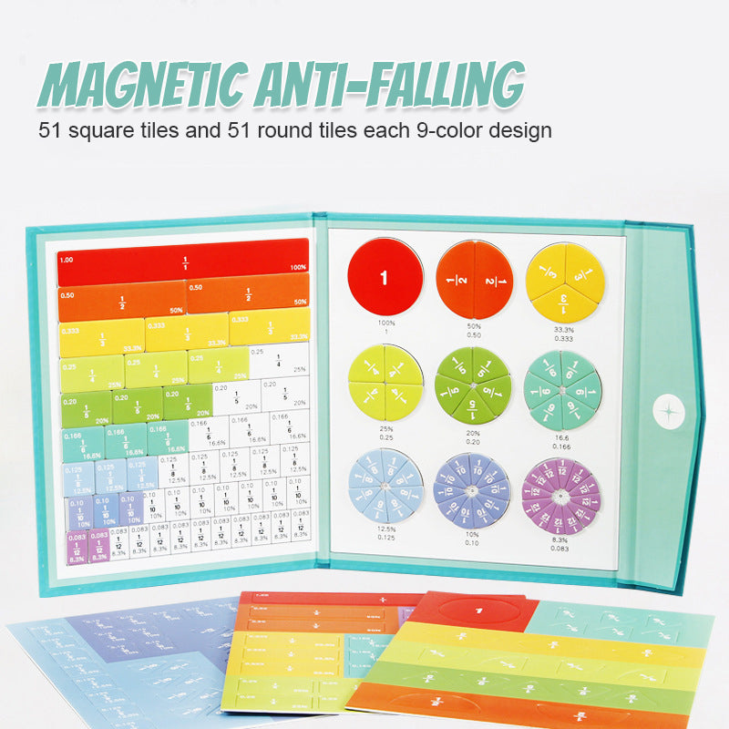 Magnetic Fraction Disc Demonstrator - image 7 of 12