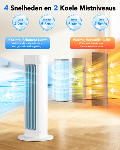 Portable 4-in-1 Room Cooler with Remote Control and Timer - image 6 of 9