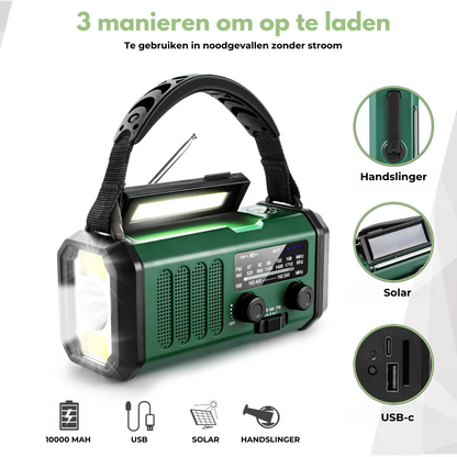 Professional Emergency Radio - image 4 of 6