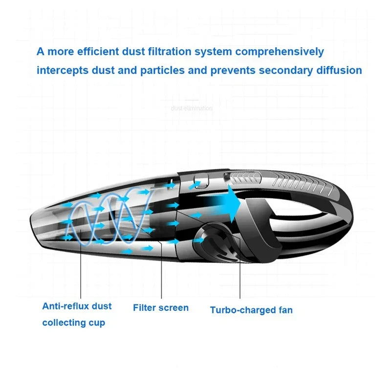 Cordless Vacuum Cleaner - image 6 of 9