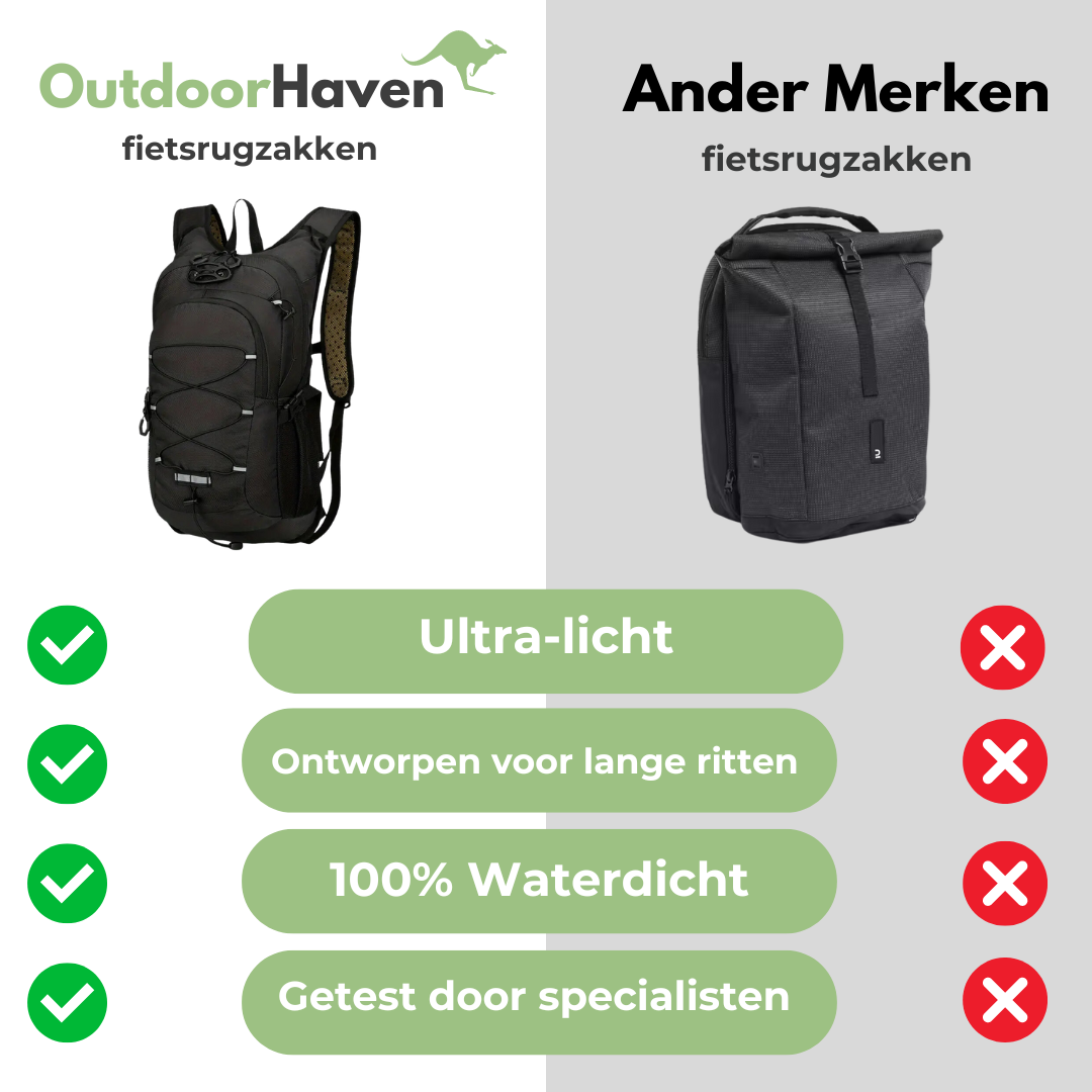 Waterproof & Lightweight Cycling Backpack - image 8 of 9
