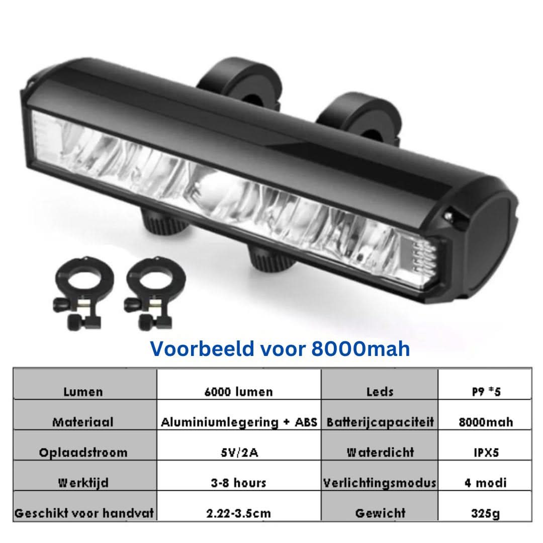 Bike Front Light - image 4 of 7