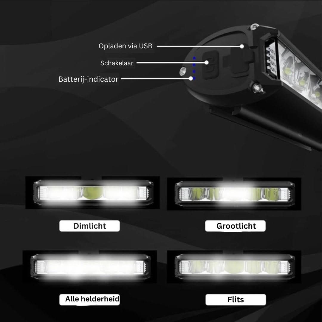Bike Front Light - image 5 of 7