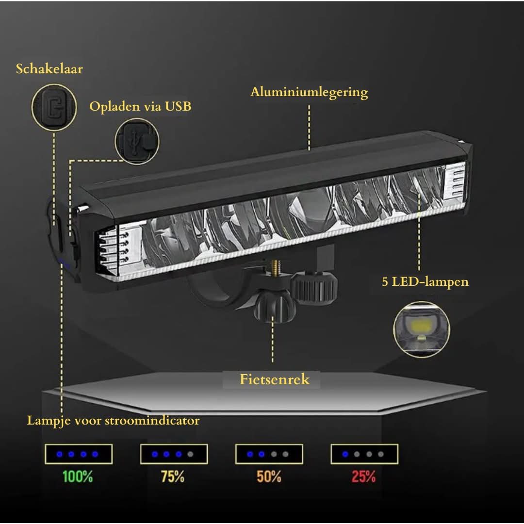 Bike Front Light - image 7 of 7