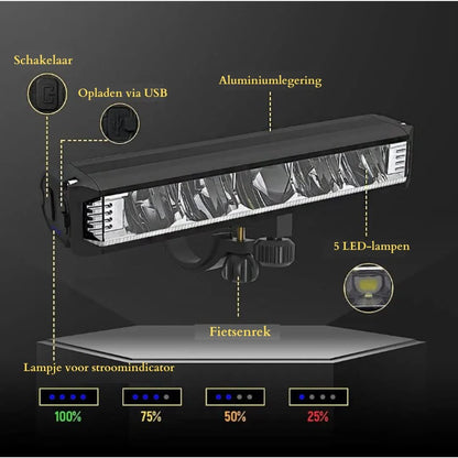 Bike Front Light - image 7 of 7
