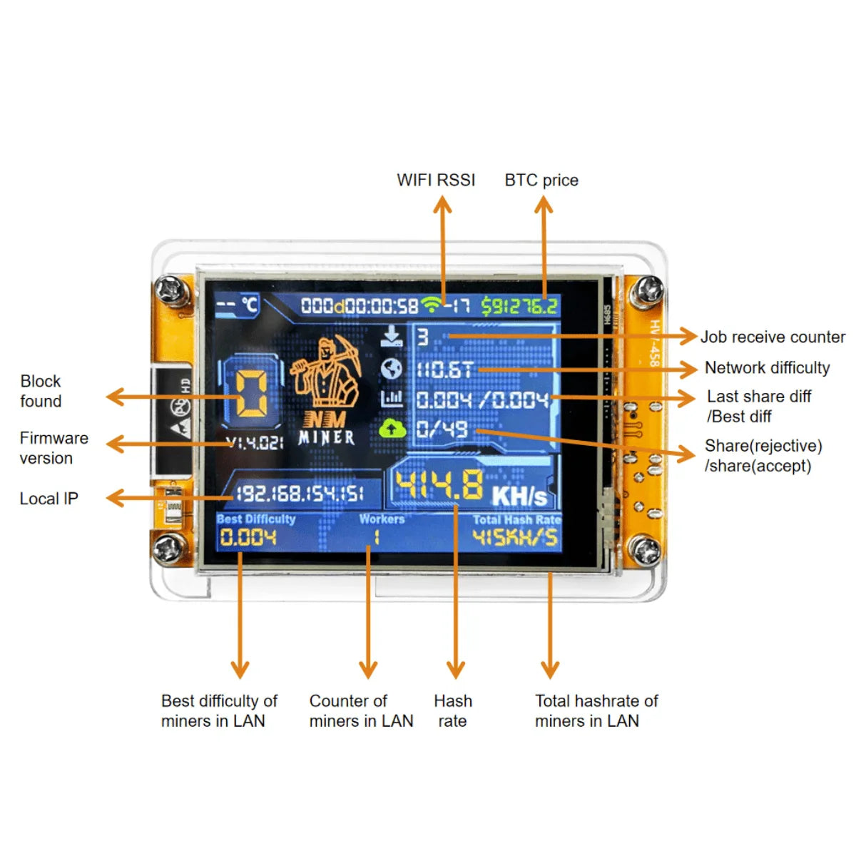 akai miner esp32 smart – 3