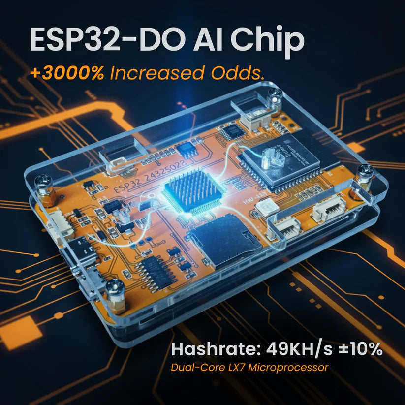 akai miner esp32 smart – 4
