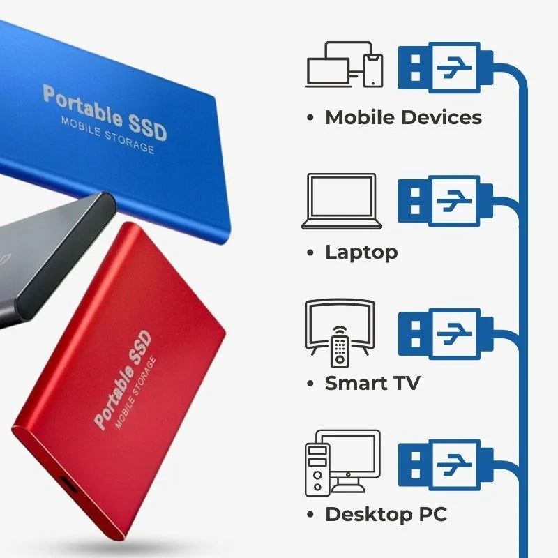 external ssd portable usb – 6