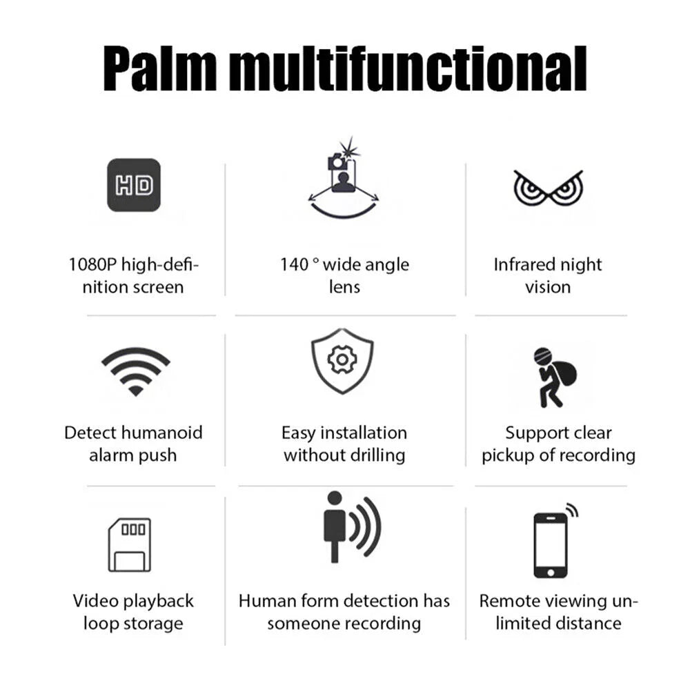 mini wifi camera 1080p – 3