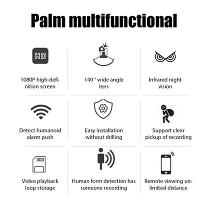 mini wifi camera 1080p – 3