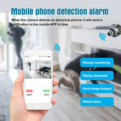 mini wifi camera 1080p – 6