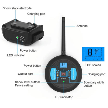 Wireless Dog Fence Collar – 200m Range System - Opulenza