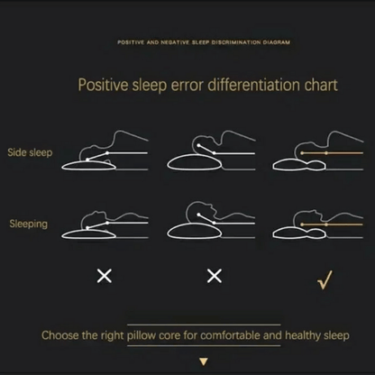 Orthopaedic Pillow - image 6 of 6