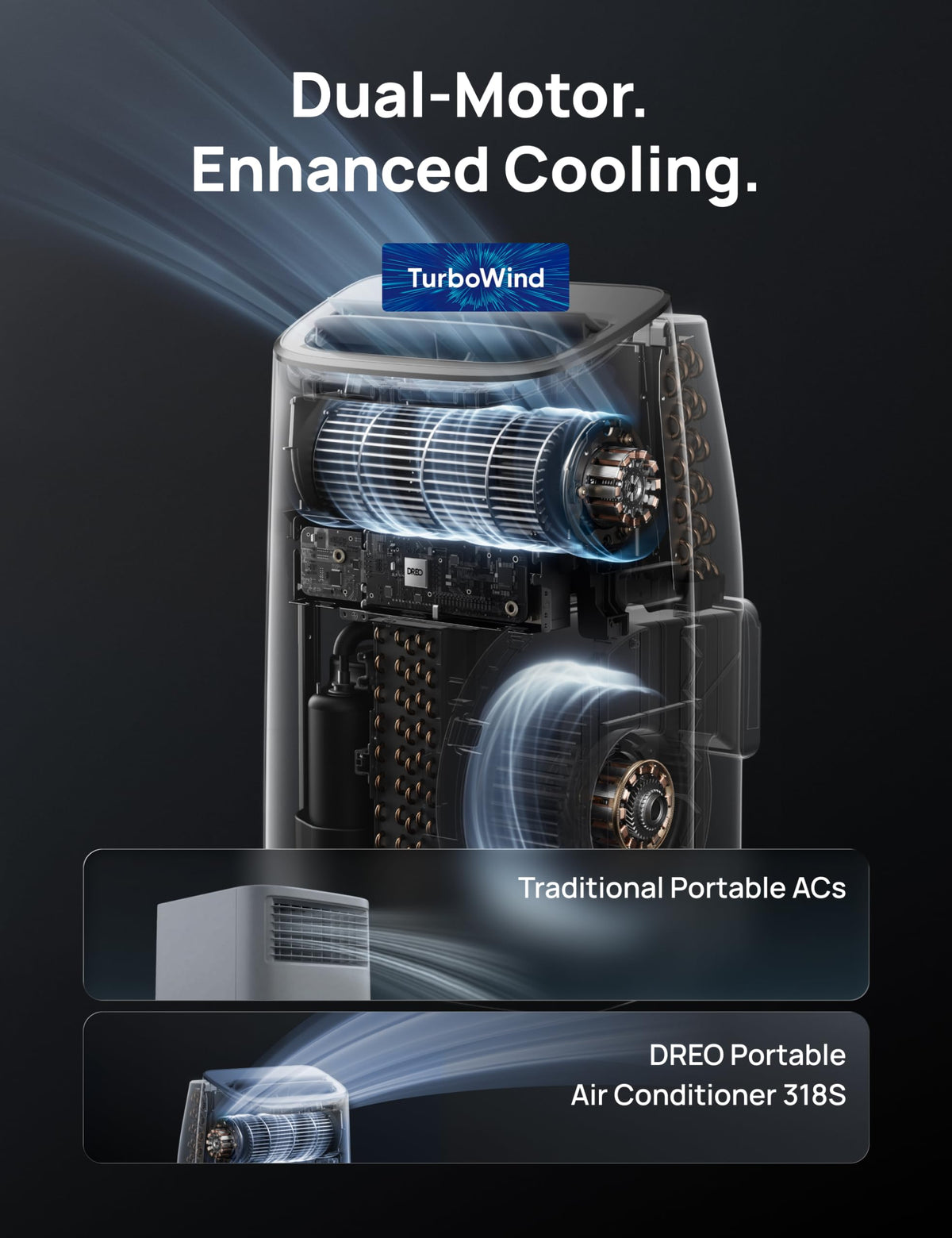Smart 3-in-1 Portable Air Conditioner - image 3 of 9