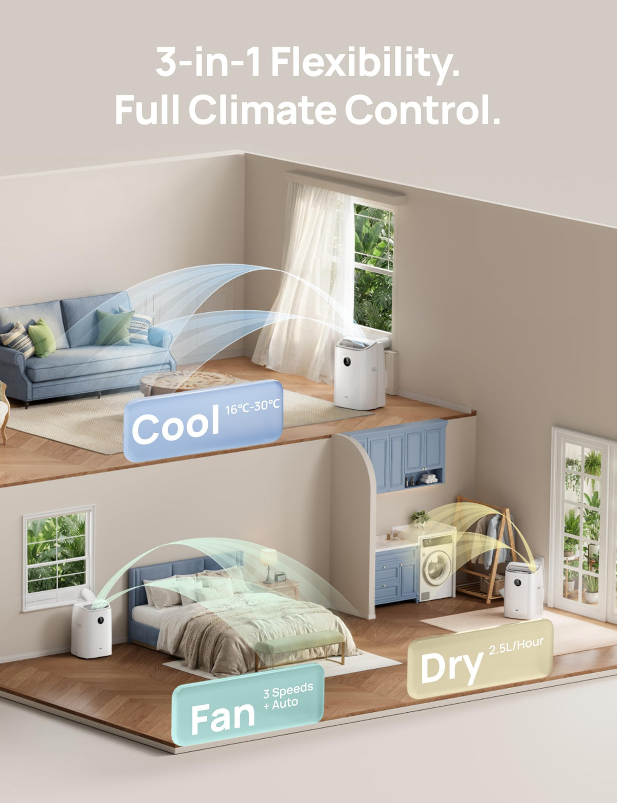 Smart 3-in-1 Portable Air Conditioner - image 6 of 9