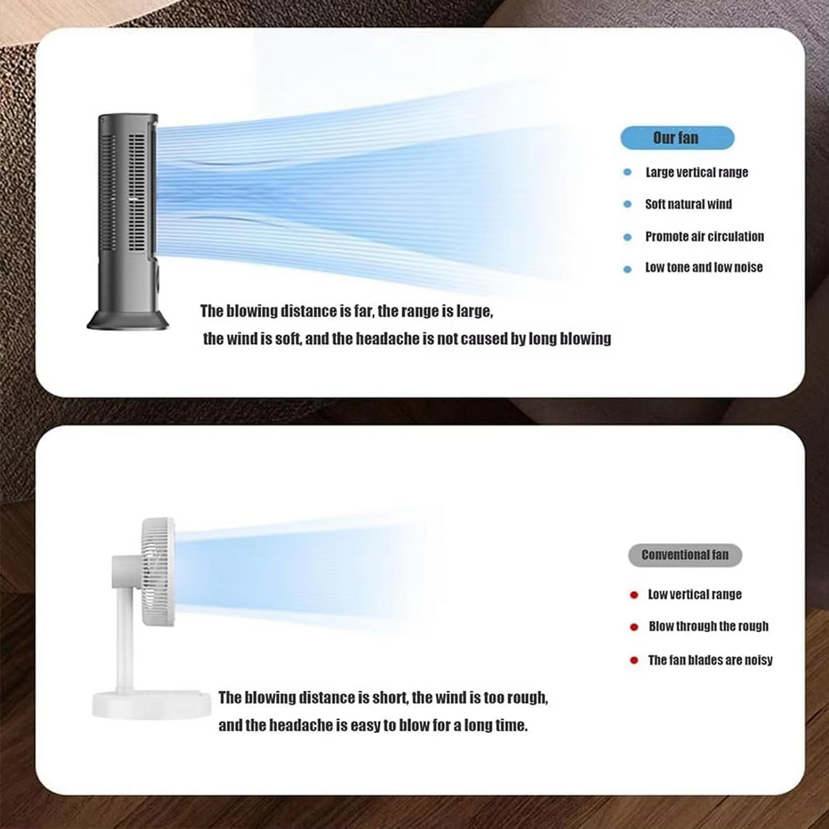 Quiet Compact Portable Air Conditioner with 3 Speeds - image 6 of 6