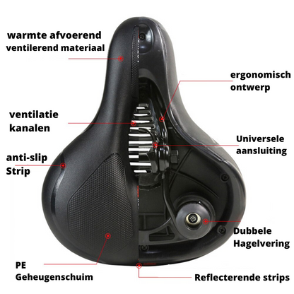 Comfortable Ergonomic Bike Saddle - image 5 of 8