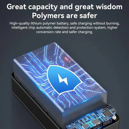 30,000mAh Power Bank - image 4 of 9